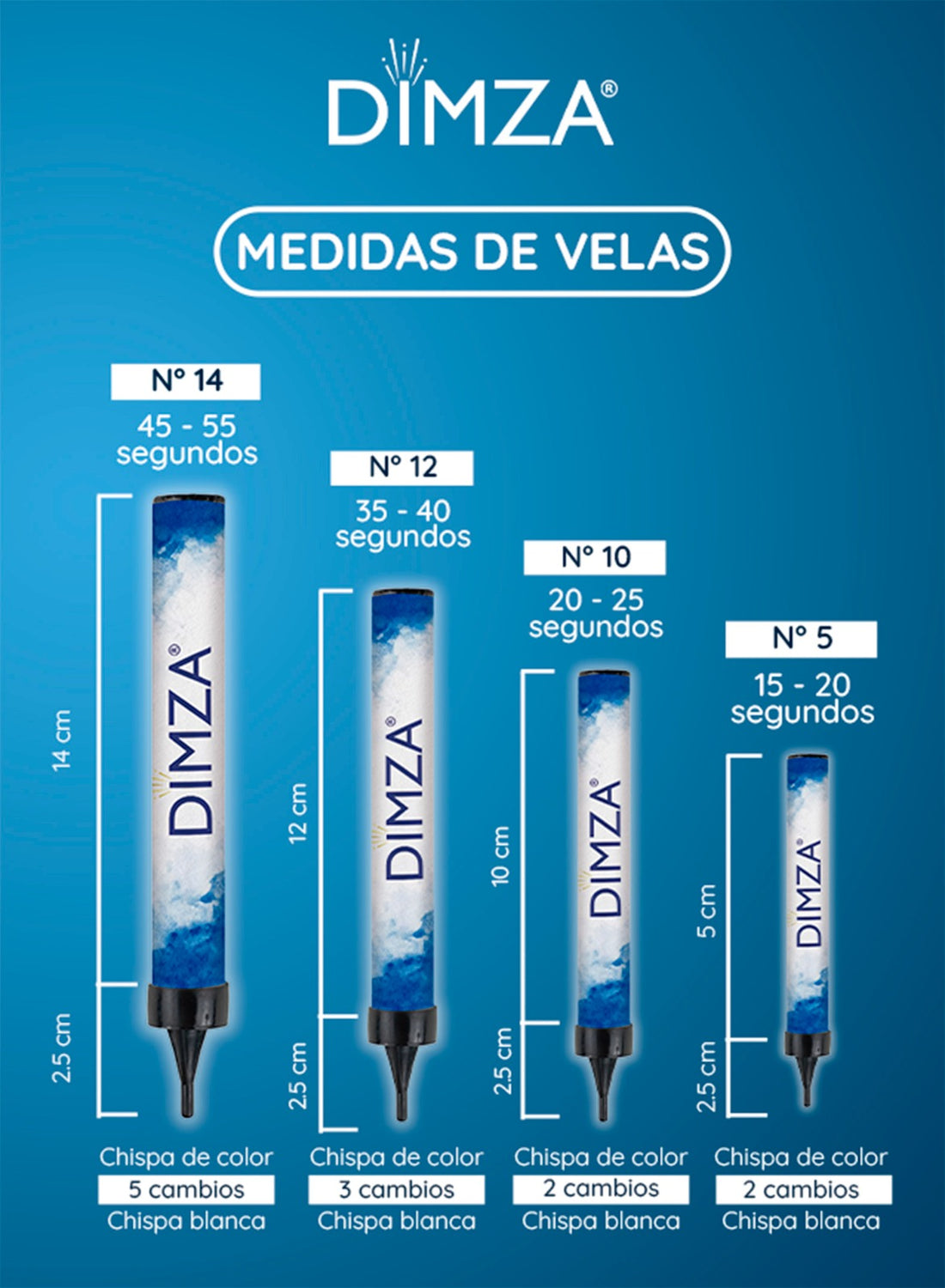 Vela Mágica personalizable 16.5