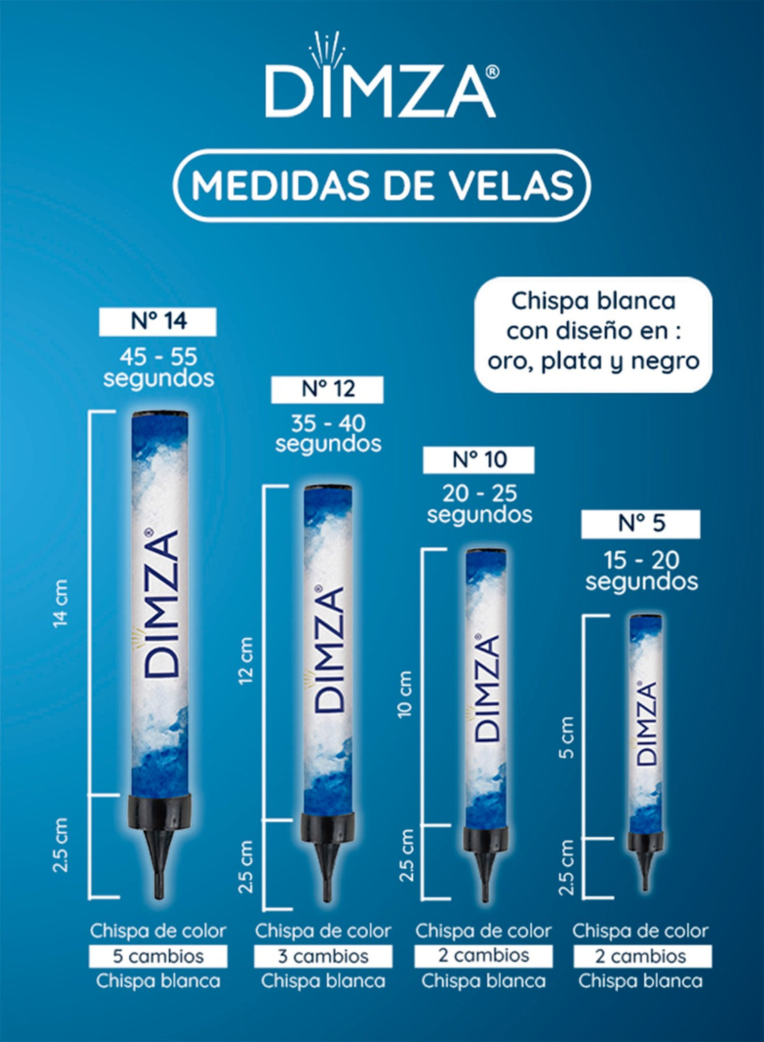 Vela mágica ORO  (Luz blanca)